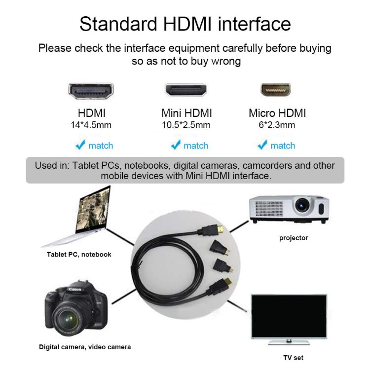 3 in 1 Full HD 1080P HDMI Cable Adaptor Kit (1.5m HDMI Cable + HDMI to Mini HDMI Adaptor + HDMI to Micro HDMI Adaptor) TechClub868